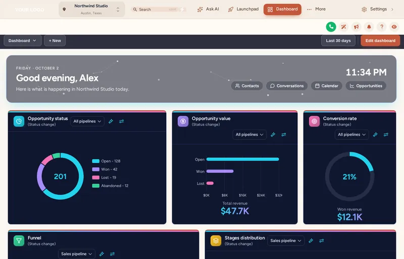 GoHighLevel dashboard in the Midnight Neon design: welcome banner with live clock, navy widgets and glowing charts